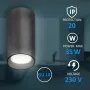 Surface Mounted Downlight...