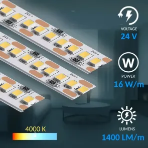 LED trak – komplet 2 m + profil, 24 V