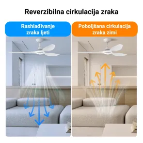 Stropni ventilator Green Tech 52 z lučjo 3CCT