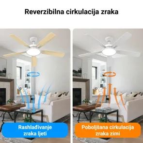 Stropni ventilator Green Tech 52 z lučjo 3CCT