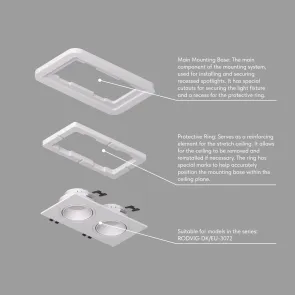 SCB mounting plate for DK-EU-3072
