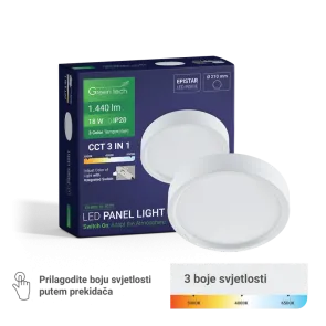 GREEN TECH LED panel Green Tech 18W, 3CCT, nadgradni, okrogel - CX-R02-18-3CCT