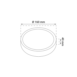 GREEN TECH LED panel Green Tech 12W, 3CCT, nadgradni, okrogli - CX-R02-12-3CCT