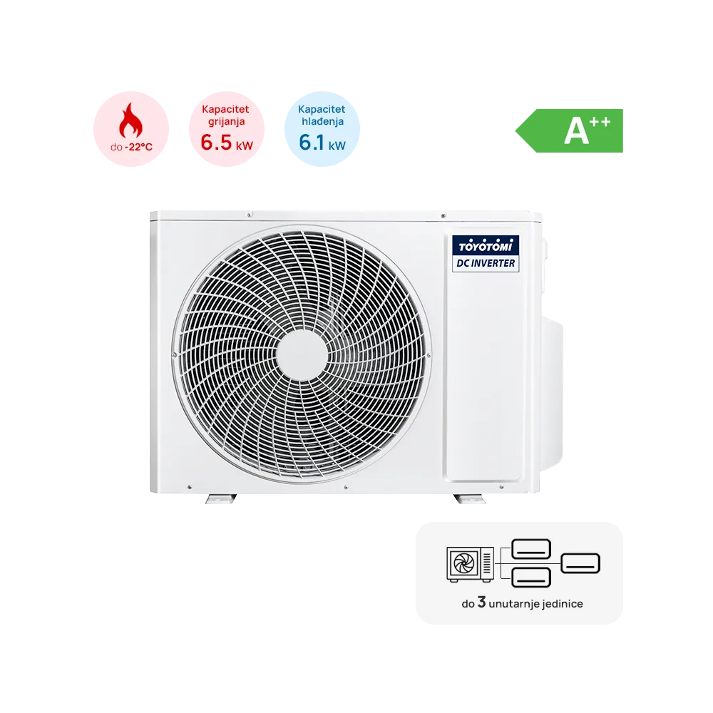 TOYOTOMI Multi Split TOYOTOMI Outdoor Unit 6.1kW, 3 Outputs, 3 x 6.35 (1/4") - MULR32-21INV-3