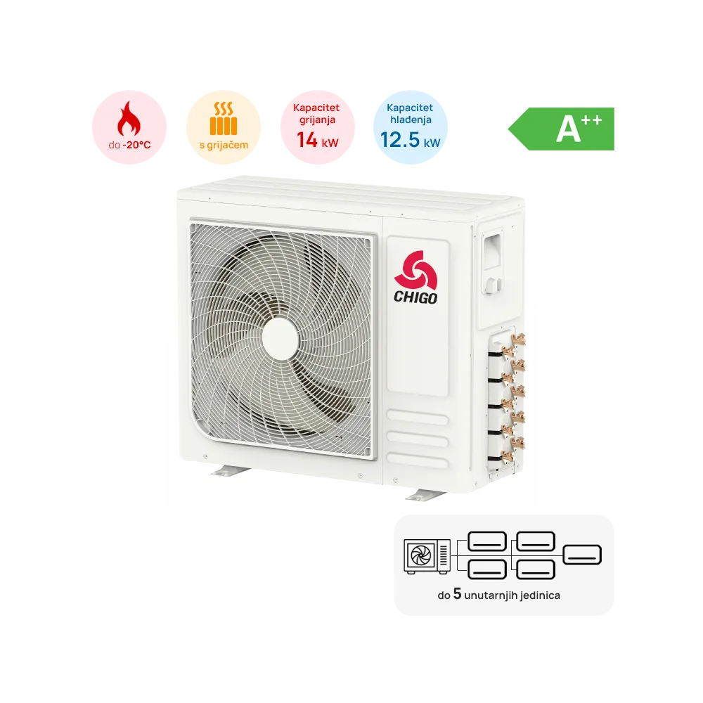 Chigo Multi Split Chigo Zunanja Enota 12.5kW, A++, -20 ~ 55°C, s Grijačem, 5 Izhodov - Z5OD-42HRIN4