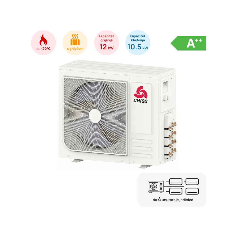 Chigo Multi Split Chigo Zunanja Enota 10.5kW, A++, -20 ~ 55°C, s Grijačem, 4 Izhodi - Z4OD-36HRIN4