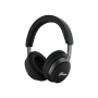 Guess Headphones Guess...